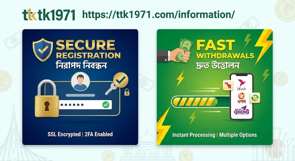Secure Registration and Fast Withdrawals